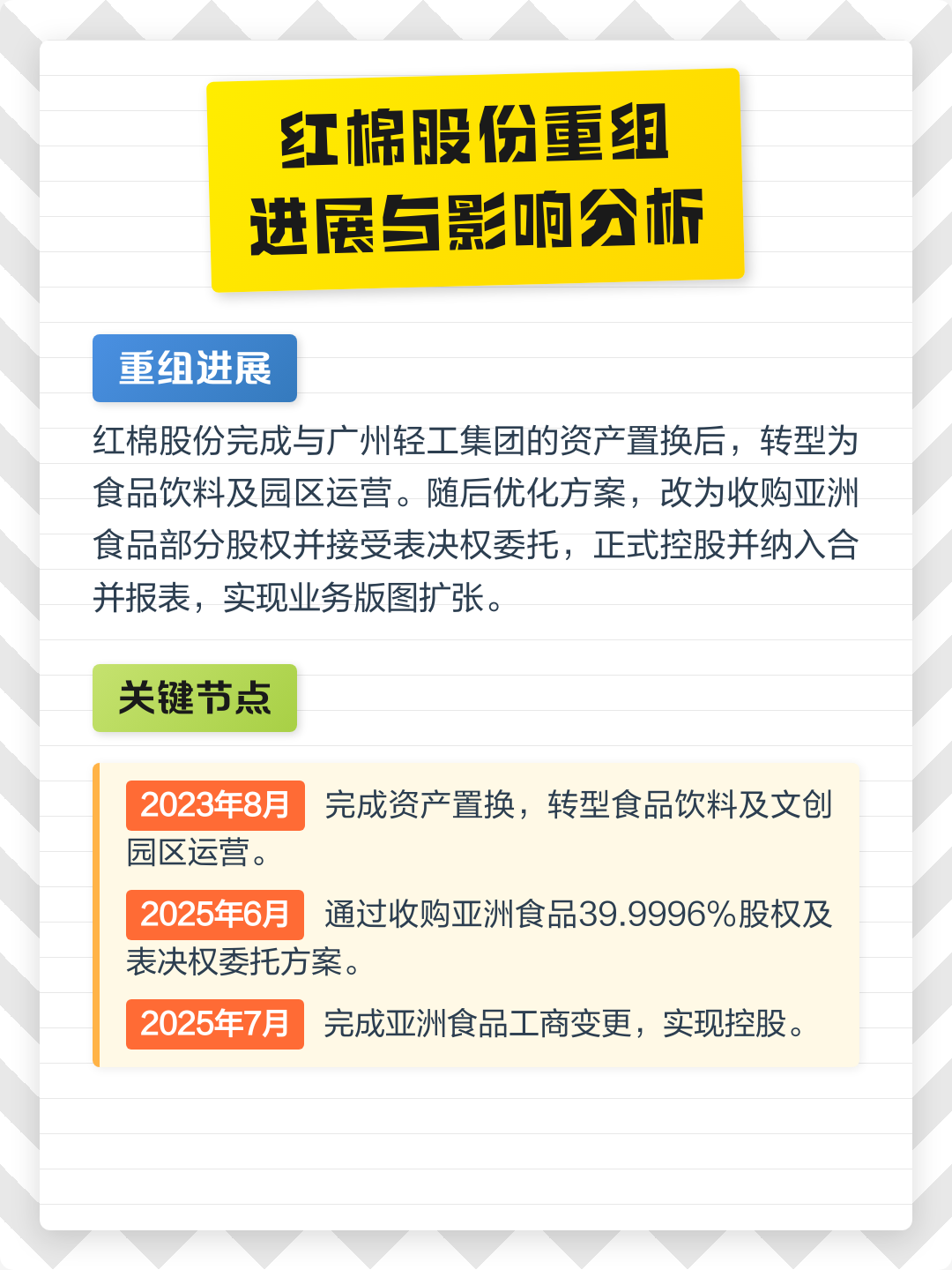 娄底市食品资产重组(食品资产重组案例)