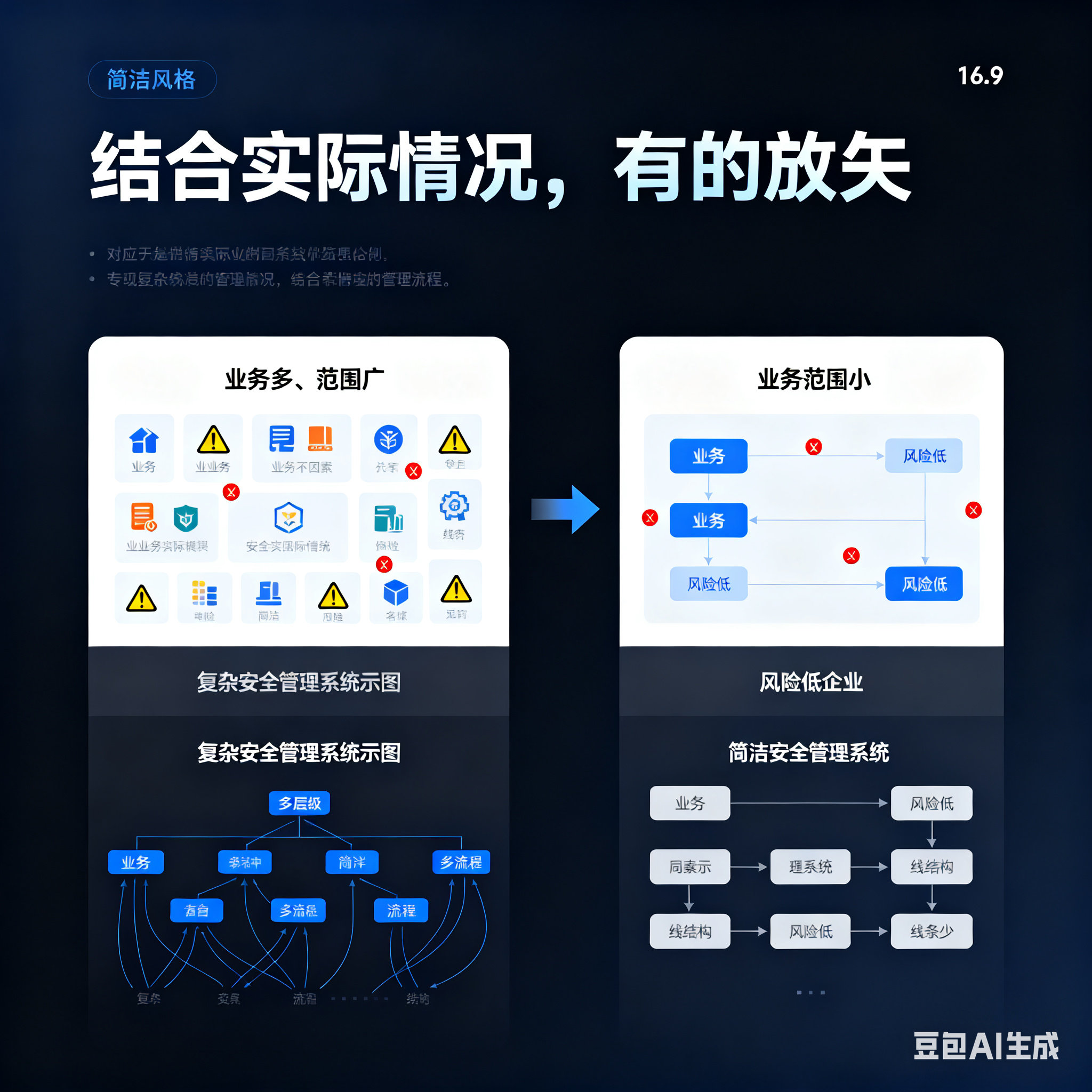 娄底市整合风险如何解决(整合风险是什么意思)