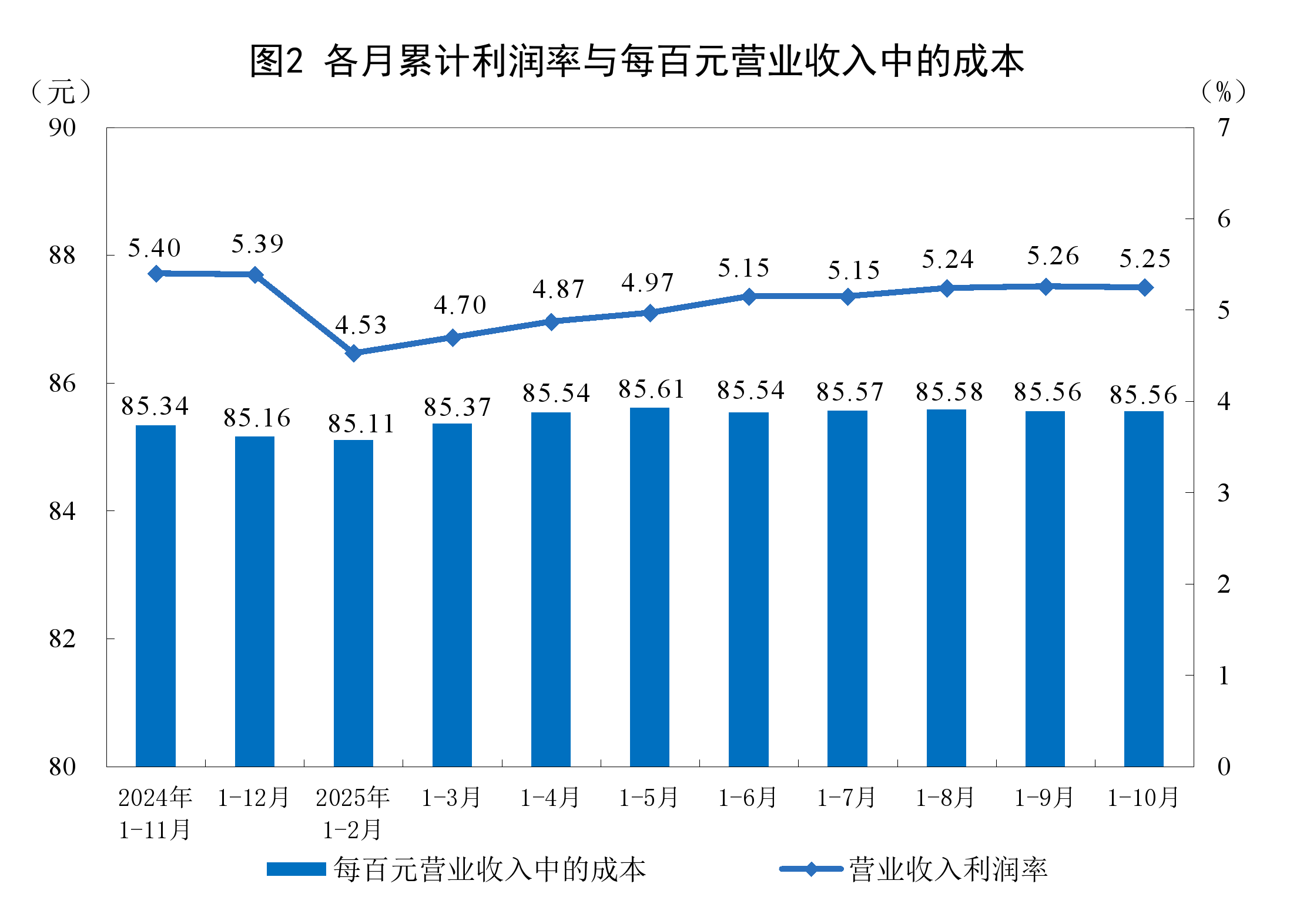娄底市成都企业企业价值增长(2021成都企业100强)