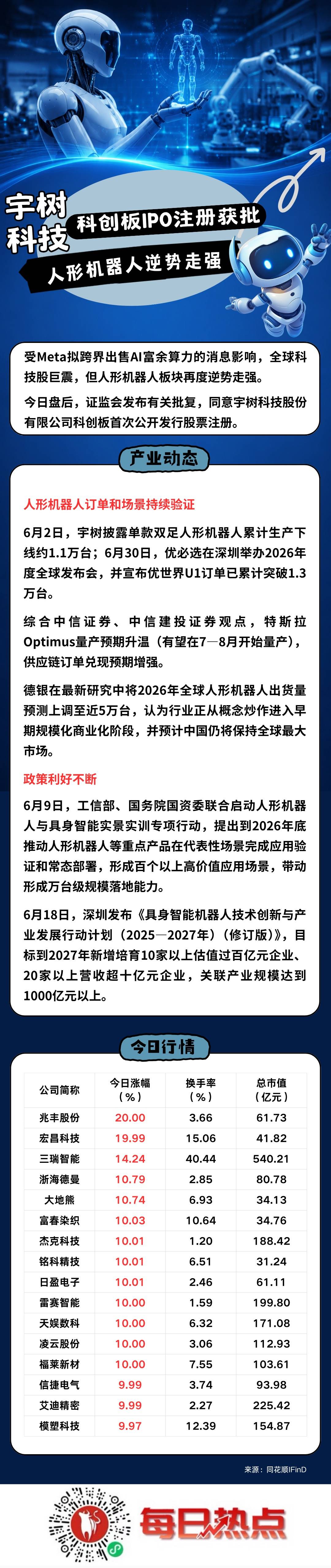 娄底市贴身科创板上市机构(科创板拟上市企业名单)