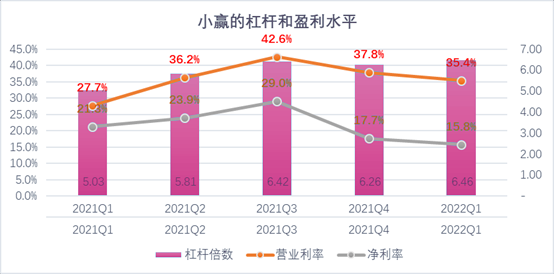 娄底市稳增长宠物风险投资(投资宠物行业的基金有哪些)