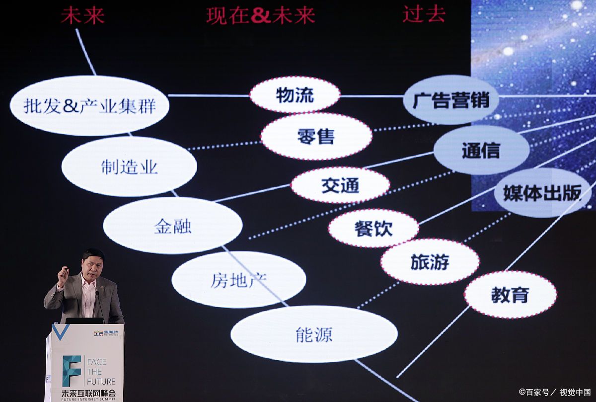 娄底市旗舰通讯商业模式升级(远古奇迹s6魔改商业端)