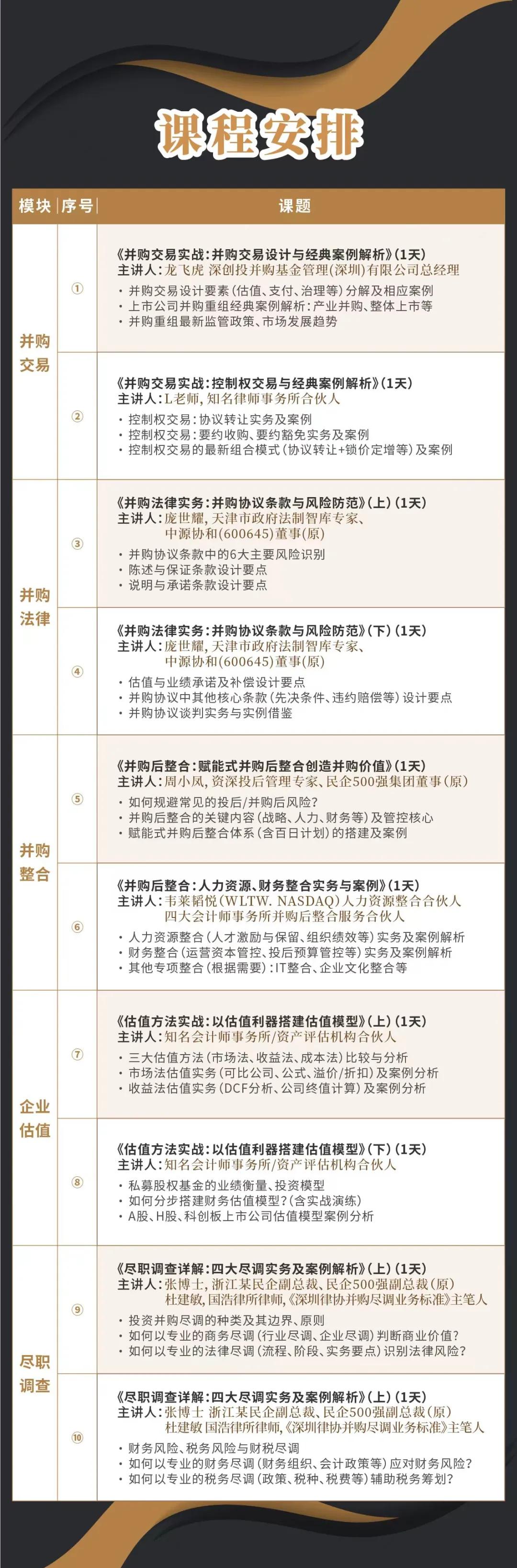 娄底市实战型并购重组机构(实战型并购重组机构有哪些)
