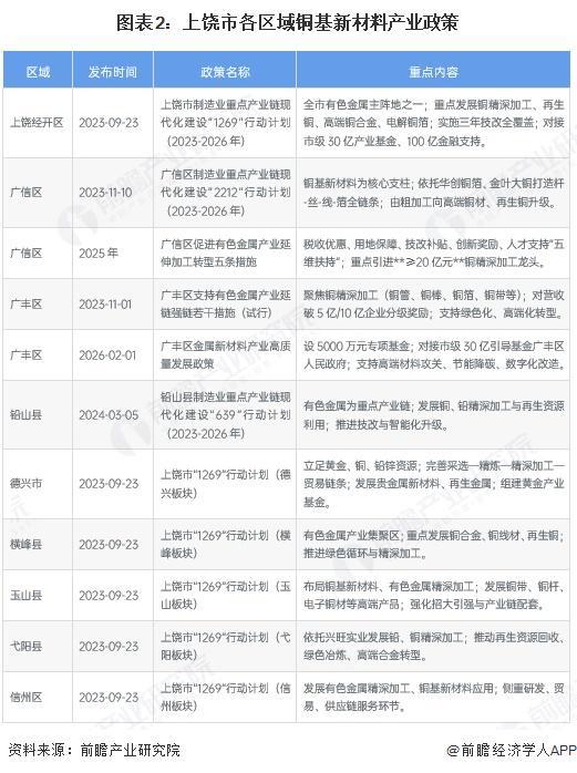 娄底市新材料产业投资(2020年中国新材料产业投资机构50强)