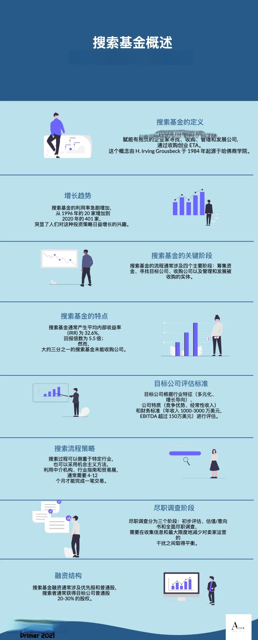 娄底市高回报资金管理机构(高回报资金管理机构有哪些)