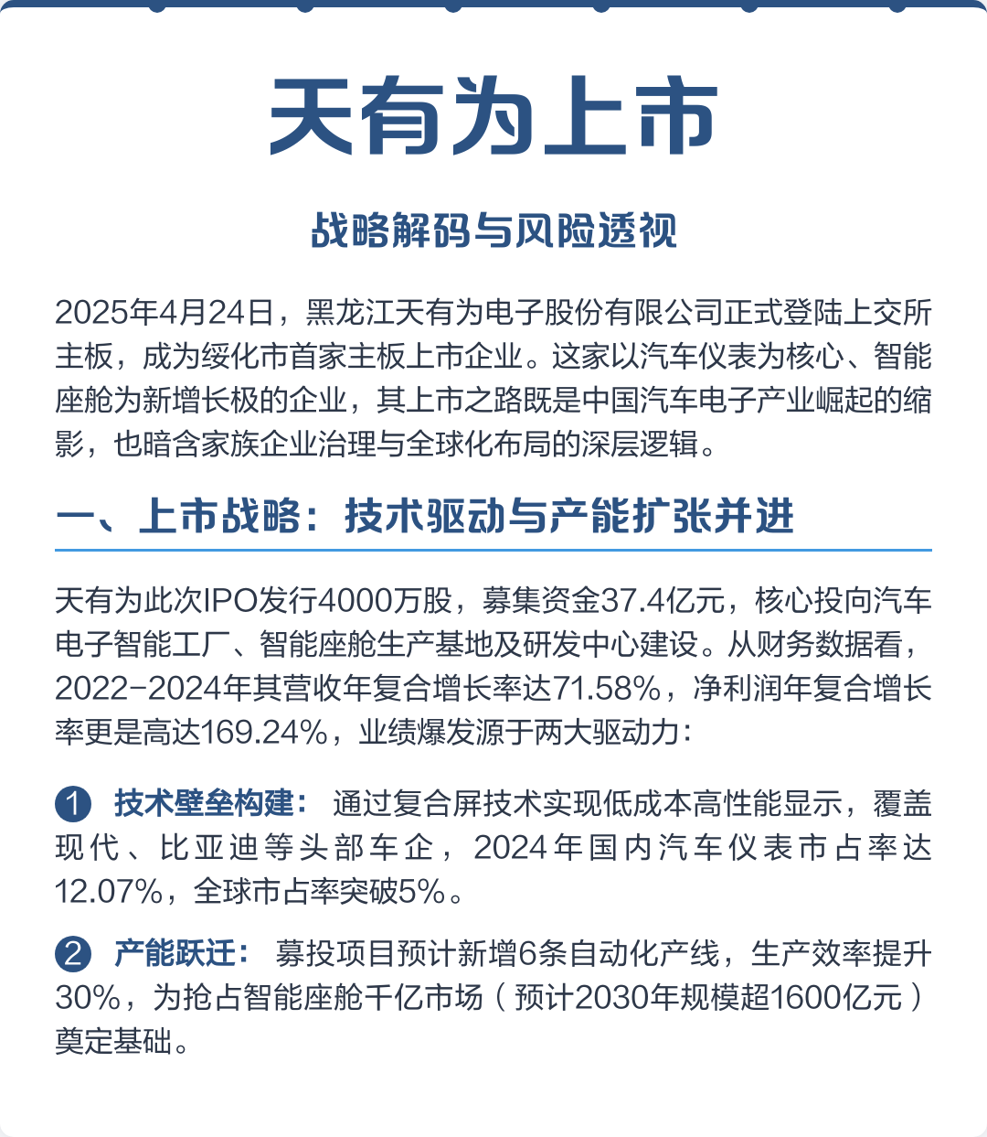 娄底市主板上市风险规避(主板上市风险规避策略)