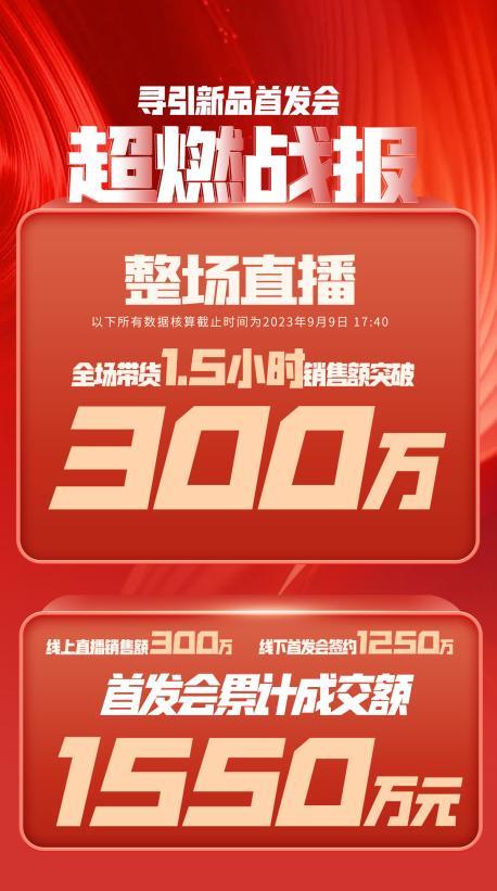 娄底市透明消费品品牌升级(透明消费品品牌升级了吗)