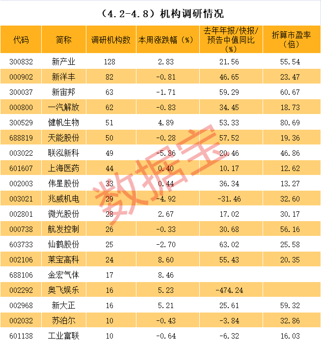娄底市业绩变脸成功案例(业绩变脸成功案例怎么写)