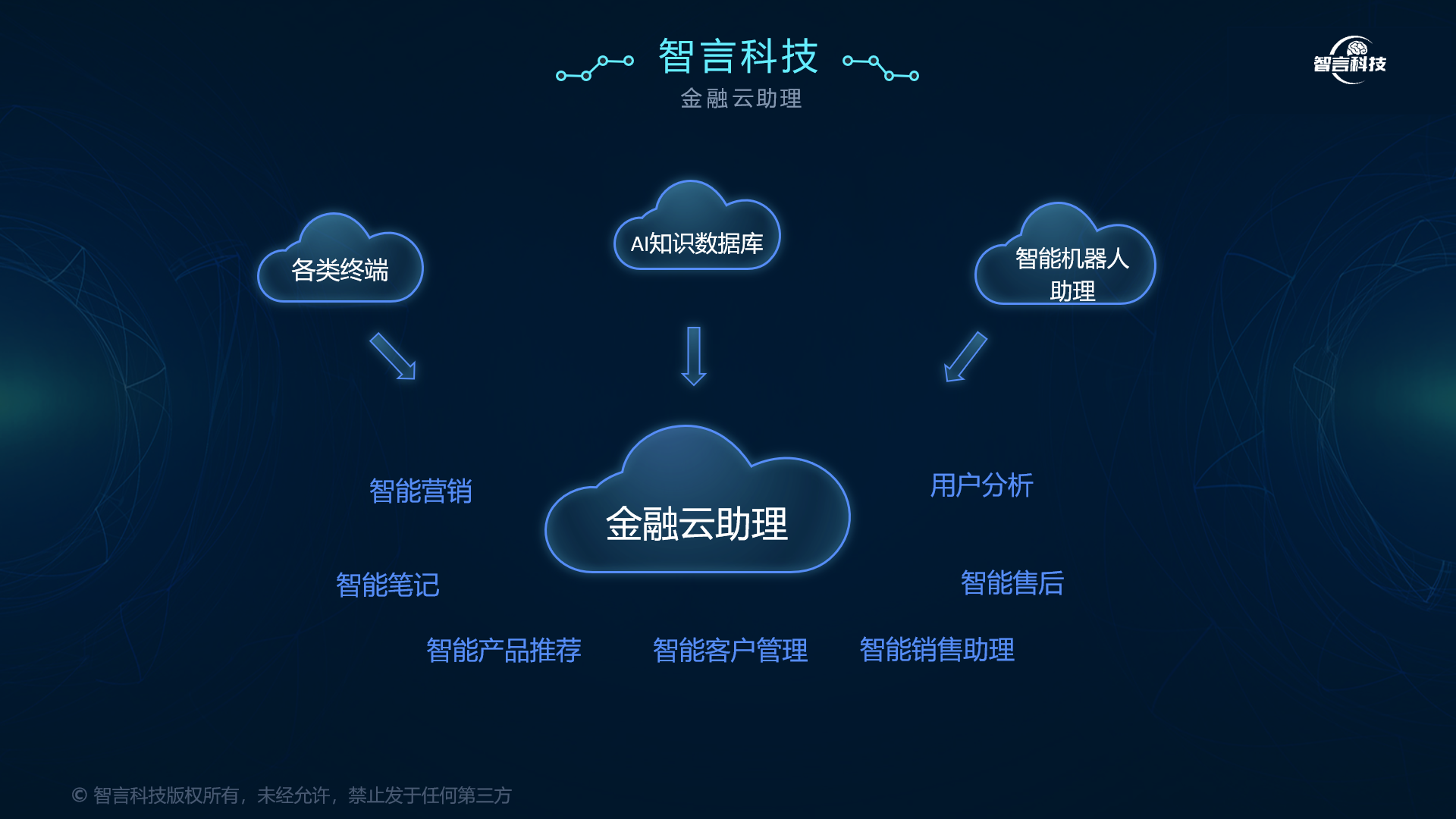 娄底市管家式投融资服务(什么是管家式服务,极致的体验)
